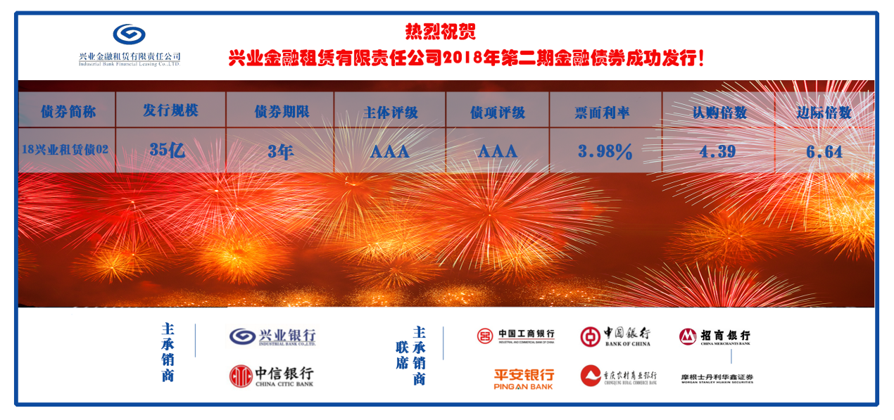 新闻中心-公司新闻-兴业金融租赁公司成功发行35亿元金融债券-1