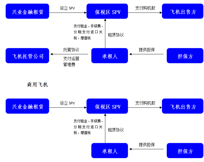 产品服务-其他特色产品-2